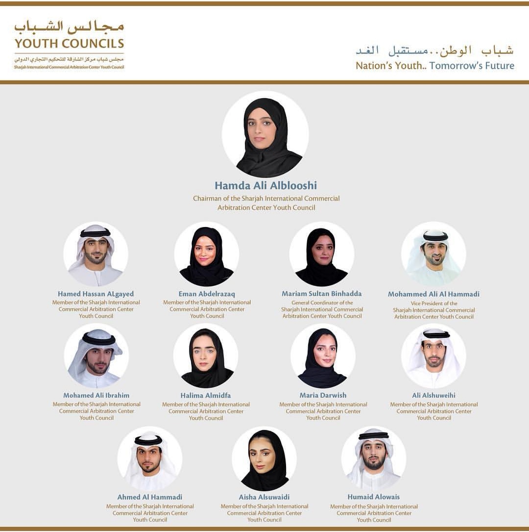 Members