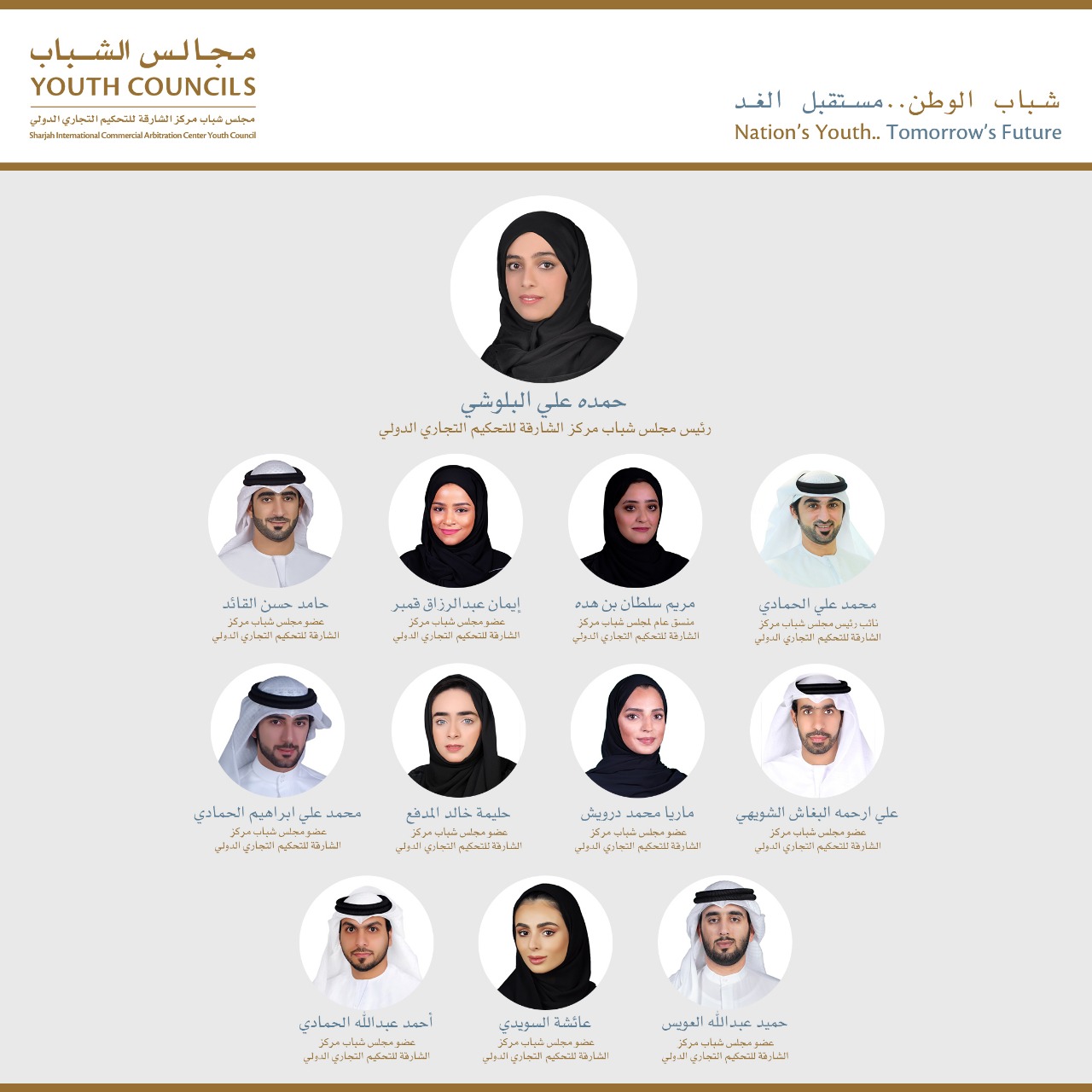 Members